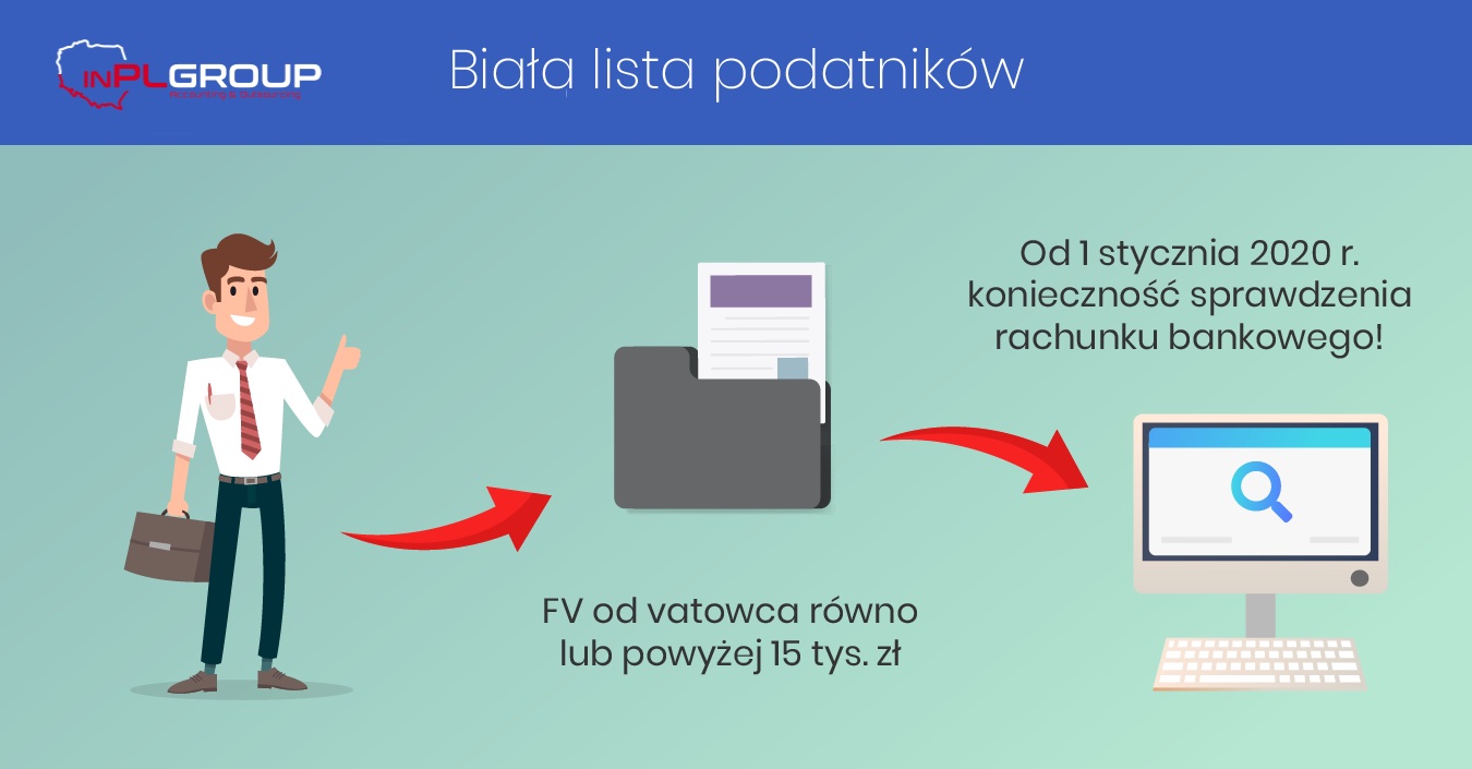 Whitelist of VAT taxpayers in Poland 